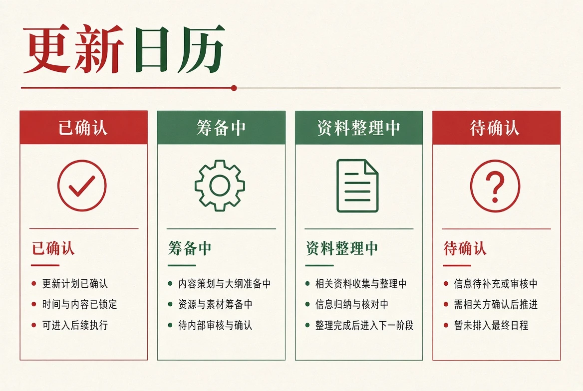 更新日历内容图